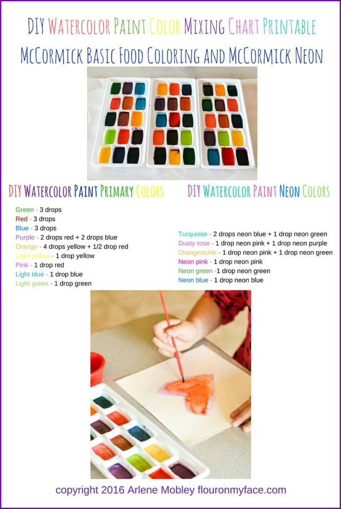 DIY Watercolor Paint Color Mixing Chart for homemade watercolor paints via flouronmyface.com